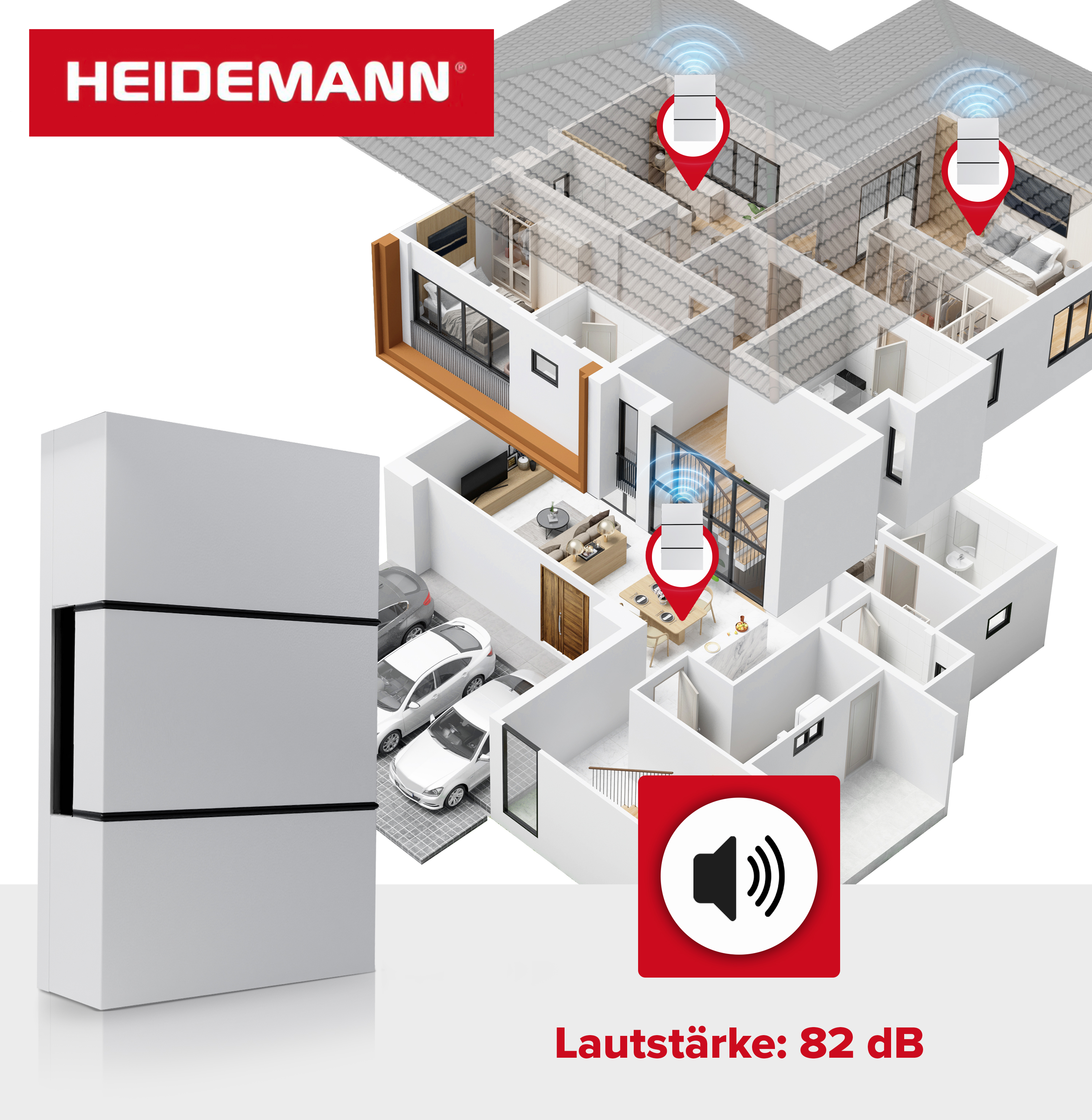 Heidemann Türklingel 70027 – 8V, 82 DB, Weiß | Klassische Klingel Für Zuhause