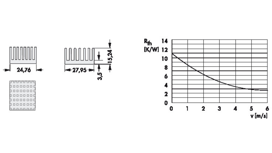 Fischer Elektronik Kühlkörper ICK PGA 11 x 11 für Pin Grid Array