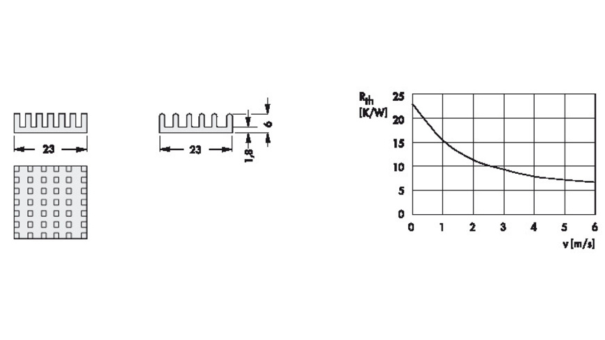 Fischer Elektronik Kühlkörper ICK BGA 23 x 23 für Ball Grid Array