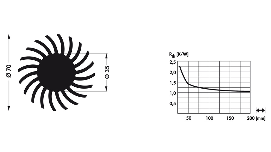 Fischer Elektronik LED Kühlkörper SK 571/50 SA sternförmig