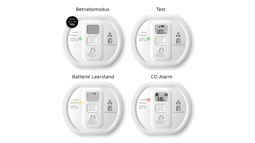 Ei Electronics Kohlenmonoxidmelder Ei208D mit Display, Stand-alone-Gerät, 10-Jahres-Batterie