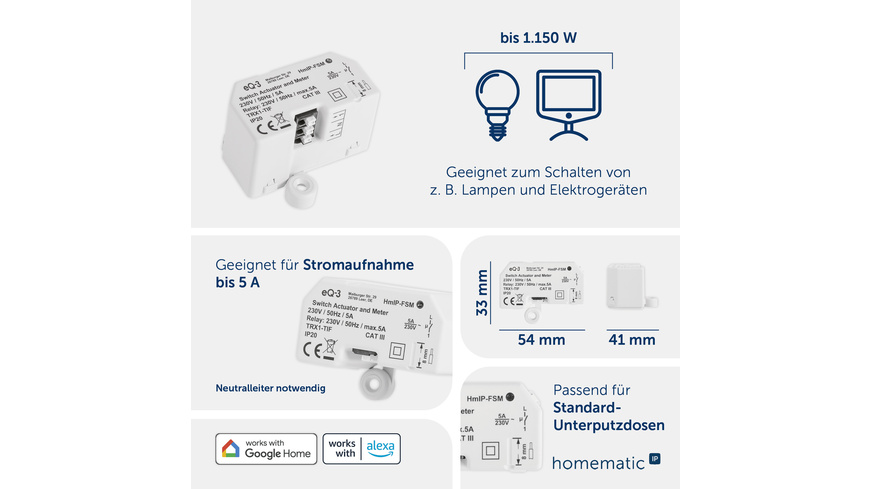 Homematic IP Smart Home Schalt-Mess-Aktor – Unterputz, HmIP-FSM