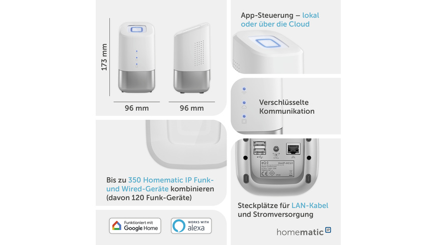 Homematic IP Smart Home Home Control Unit, HmIP-HCU1