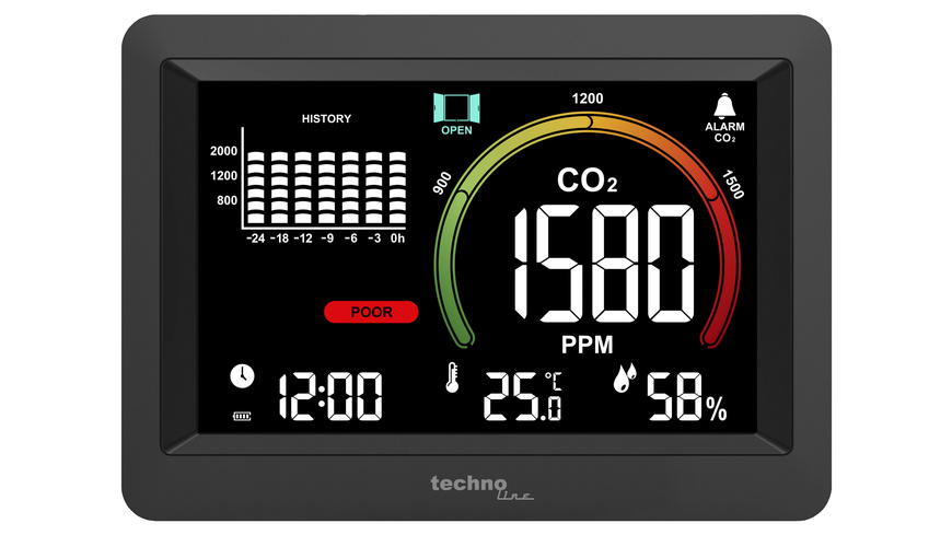 technoline CO2-Messgerät / CO2-Anzeige WL1028, Kohlendioxid, Ampel-Anzeige, Luftgüte, Akku