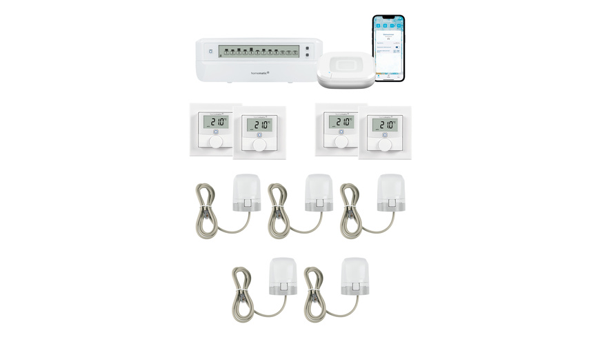 Homematic Ip Smart Home Set Raumklima Mit Access Point 2, Fußbodenheizungscontroller, 4 Wandthermostate Und 5 Stellantriebe