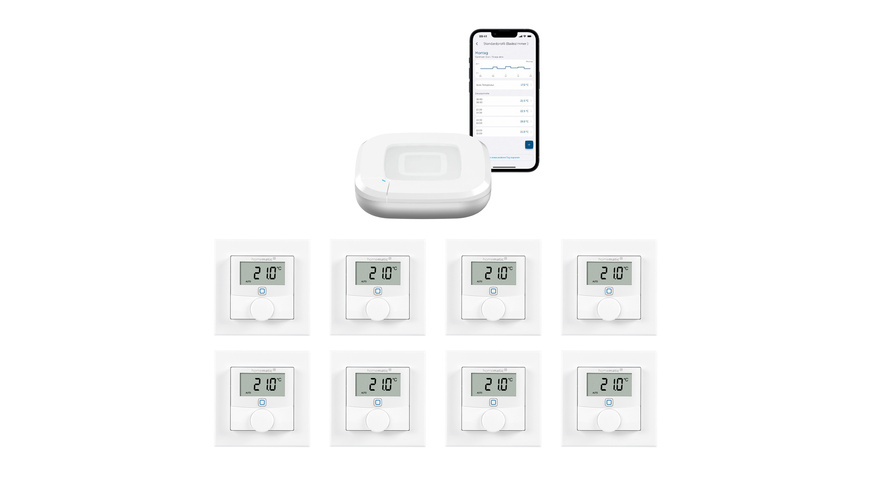 Homematic IP Smart Home Set Raumklima mit Access Point 2 und 8 Wandthermostate