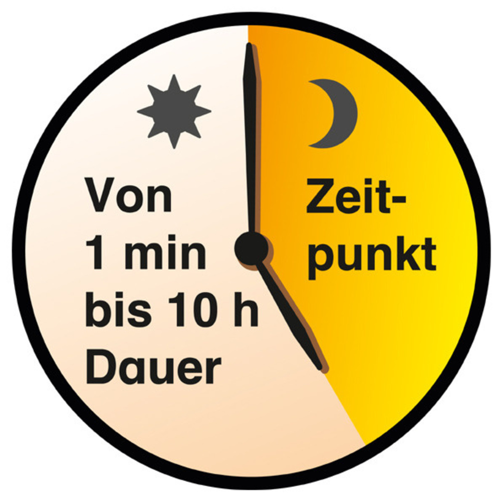 Winflip Digital - Automatischer Fensterschließer