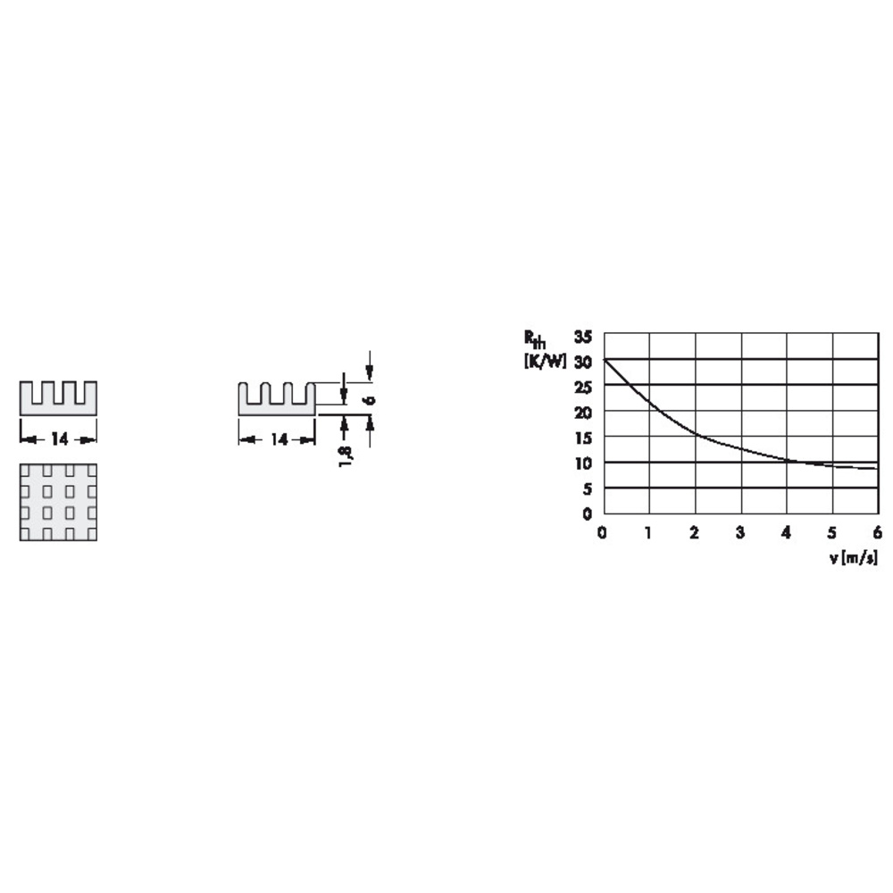 Fischer Elektronik Kühlkörper ICK BGA 14 x 14 für Ball Grid Array