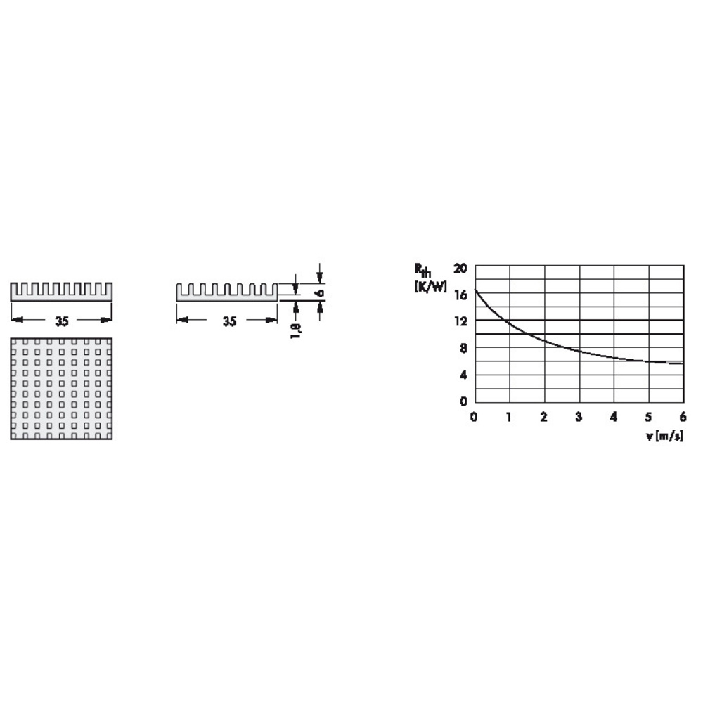 Kühlkörper ICK BGA 35 x 35 für Ball Grid Array