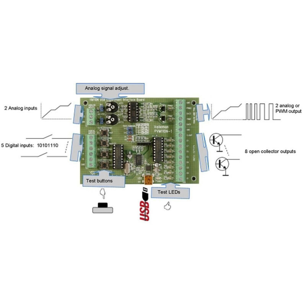Velleman VM110N USB-Experiment-Interface-Board