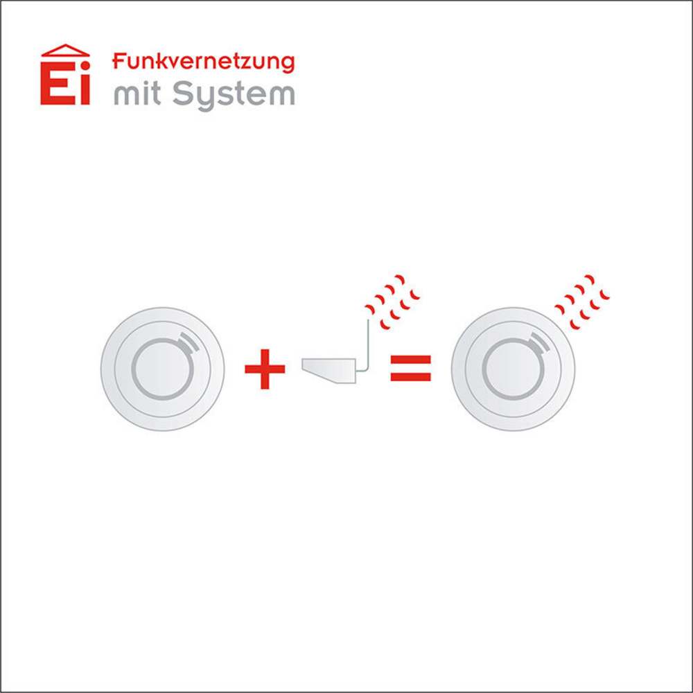 Ei Electronics Hitzewarnmelder Ei603C-D, funk-/ drahtvernetzbar, mit austauschbarer Batterie