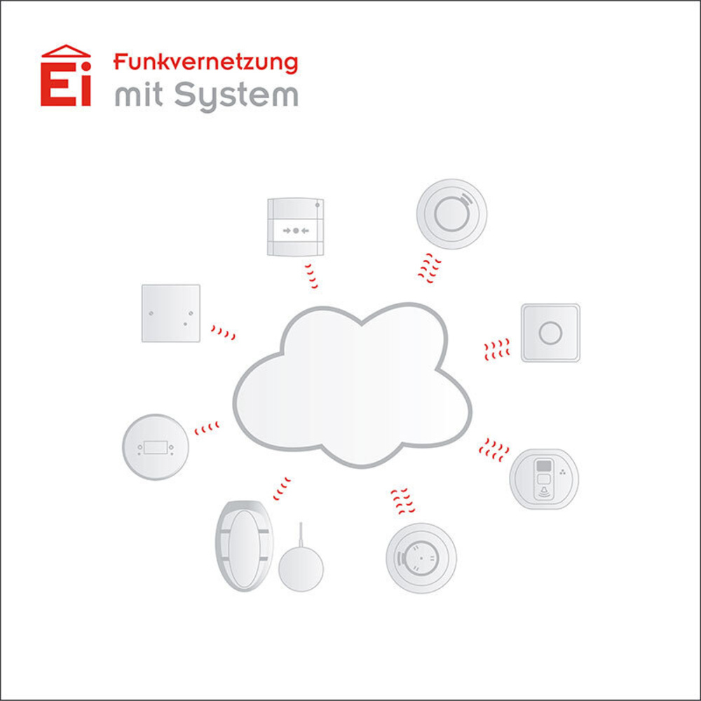 Ei Electronics Hitzewarnmelder Ei603C-D, funk-/ drahtvernetzbar, mit austauschbarer Batterie