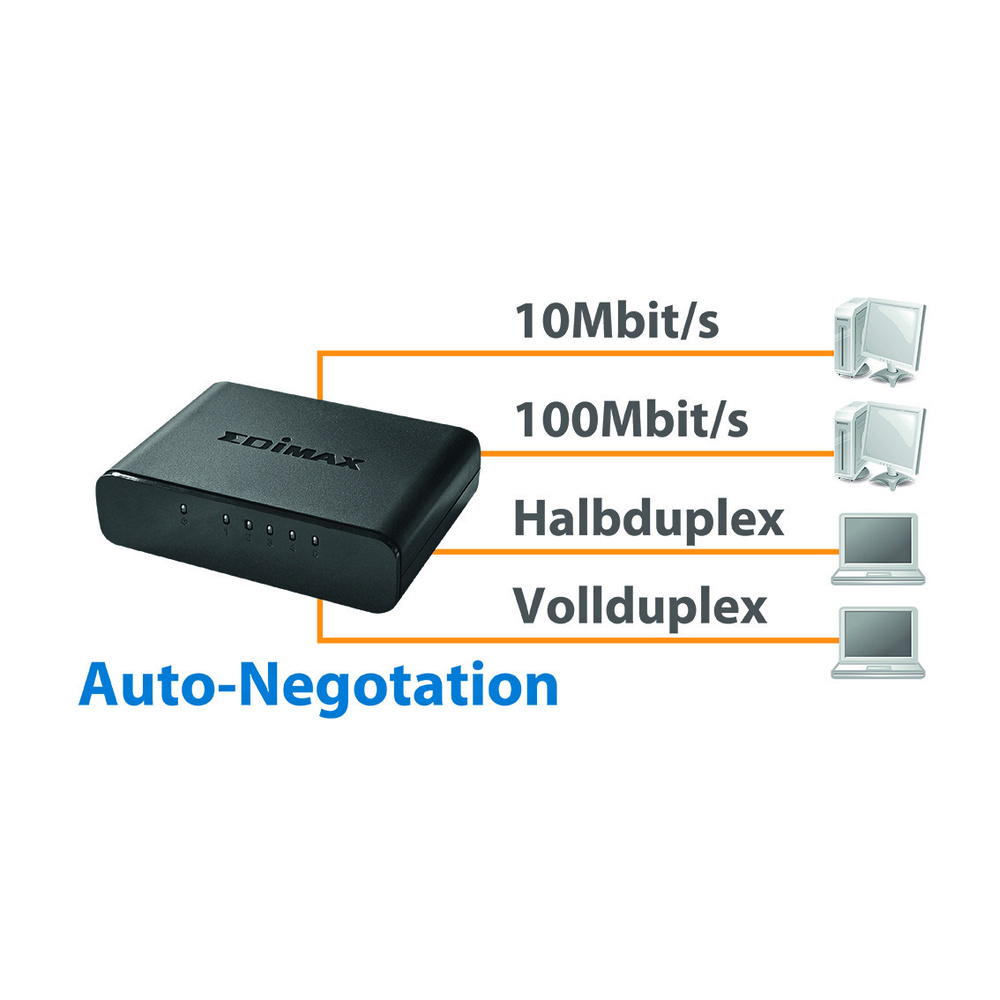 EDIMAX ES-3305P Fast Ethernet 5 Port Desktop-Switch