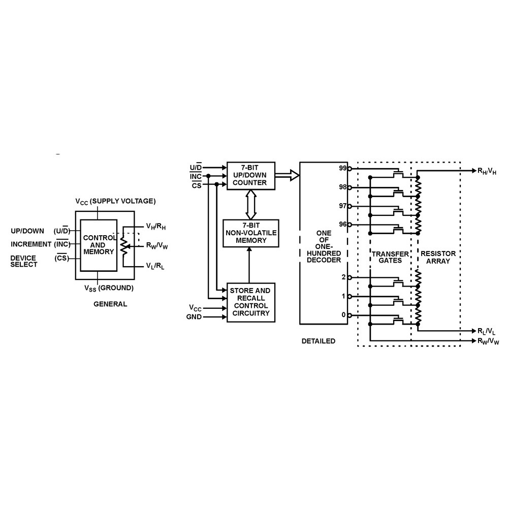 Intersil Digital-Potentiometer X9C103PZ, 10 kOhm, 100 Tap, DIP8