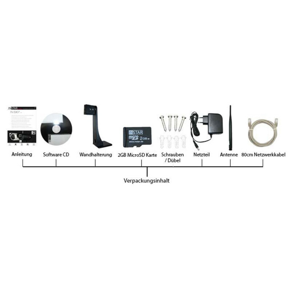 INSTAR IP Kamera IN-5907HD WLAN/LAN, schwarz