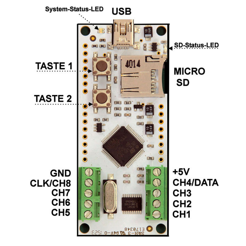 LED-Player M (Multiprotokoll) für WS2812-LEDs