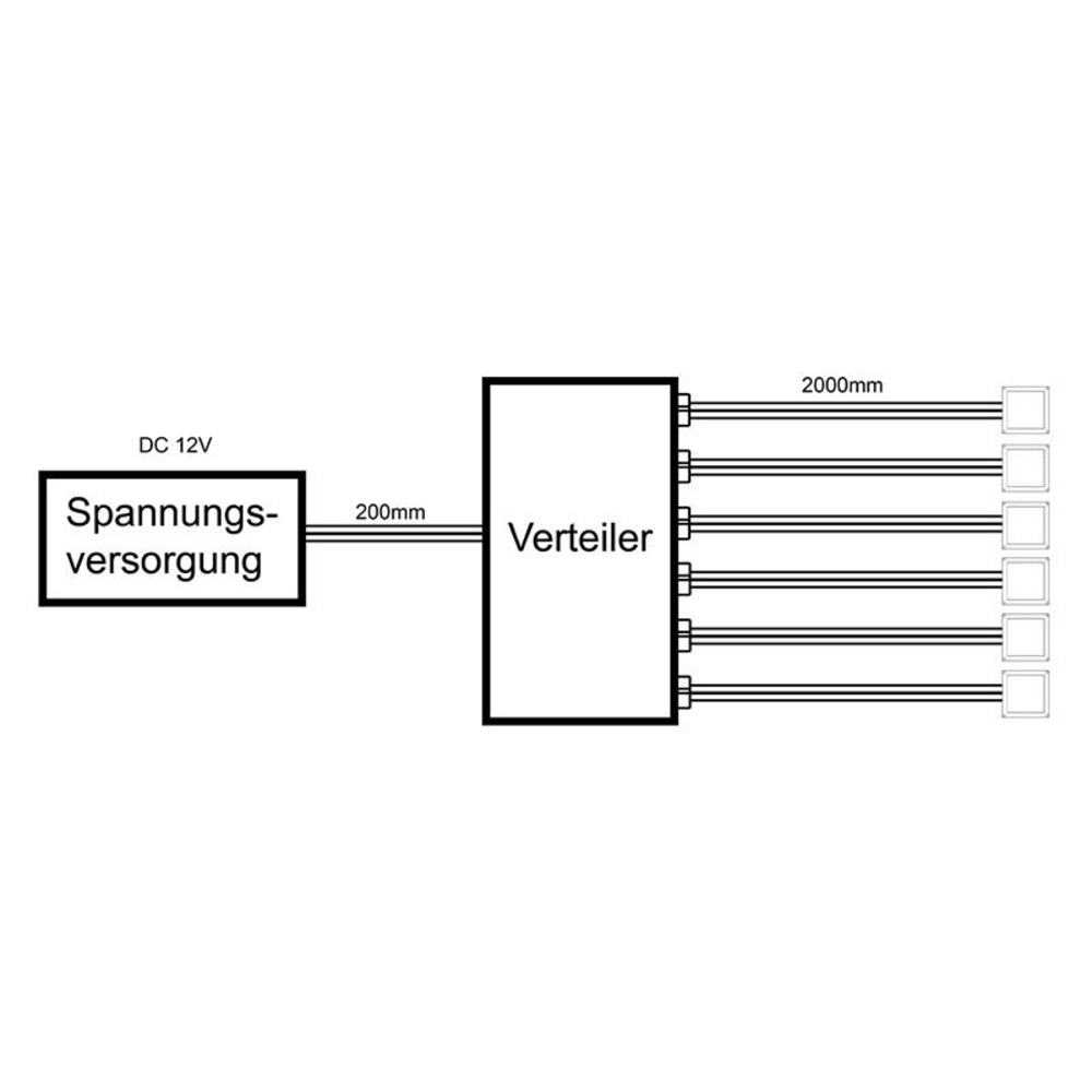 DIODOR Verteiler für LED-Panel, 9-fach