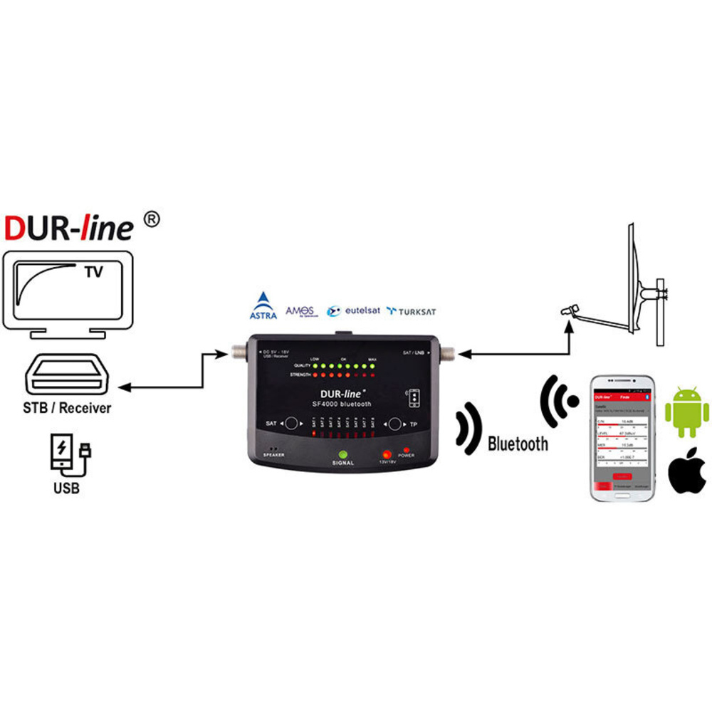 DUR-line Satfinder / Messgerät SF 4000 BT, für DVB-S/S2, Smartphone-Anbindung über Bluetooth und App
