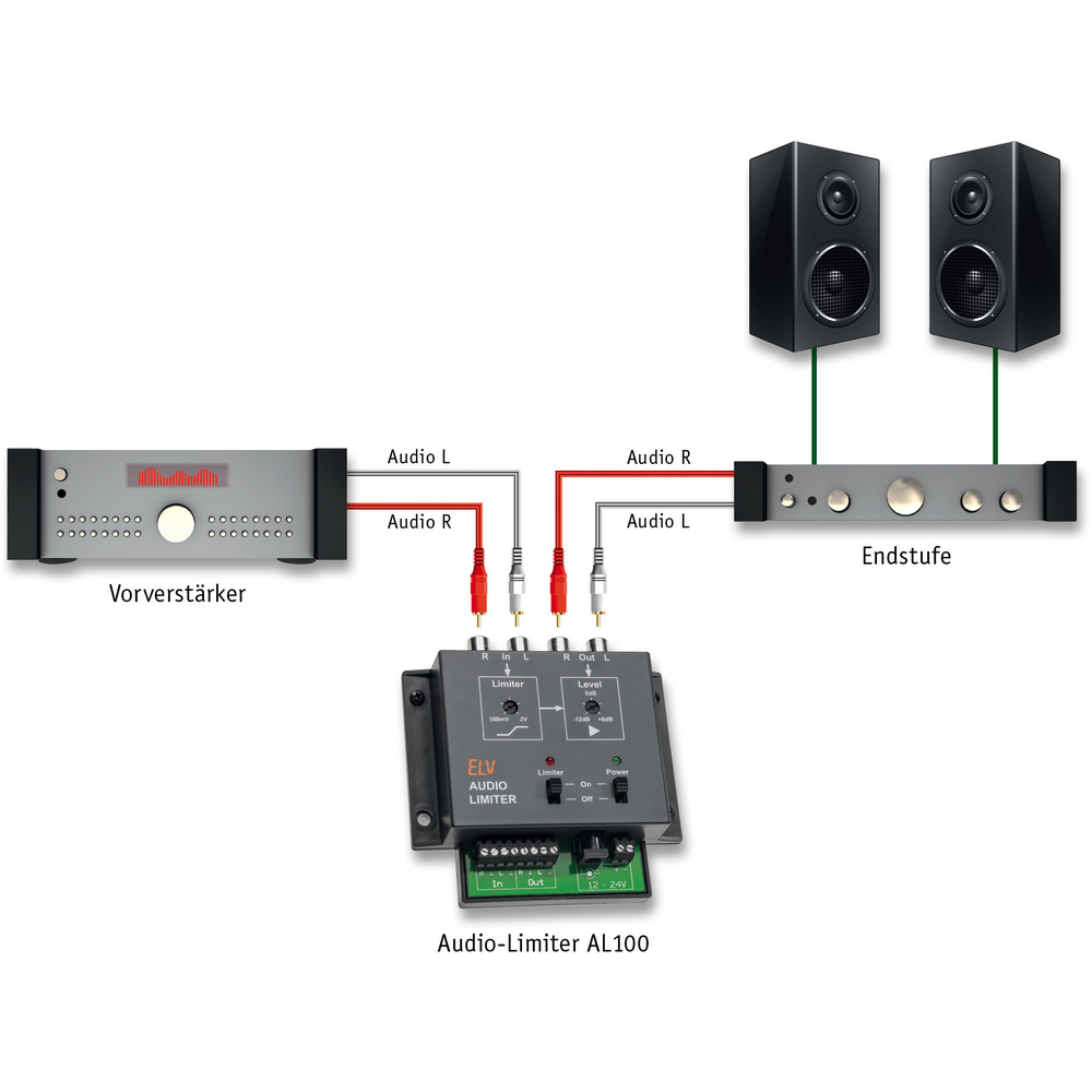 ELV Bausatz Audio-Limiter AL100 (ohne Gehäuse)