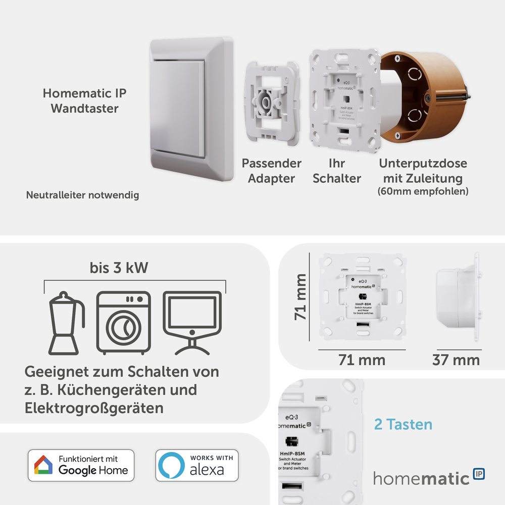 Homematic IP Smart Home Schalt-Mess-Aktor für Markenschalter, HmIP-BSM