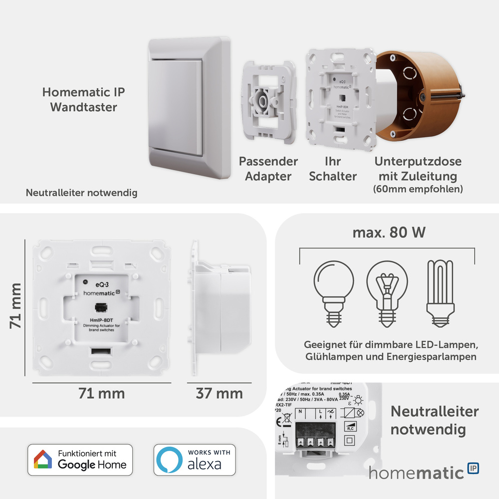Homematic IP Smart Home Dimmaktor für Markenschalter – Phasenabschnitt, HmIP-BDT