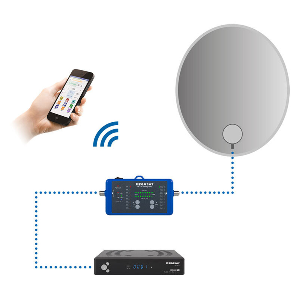 Megasat Satfinder / Sat-Messgerät HD 1 Kompakt, DVB-S/S2, Smartphone-Anbindung, inkl. Powerbank