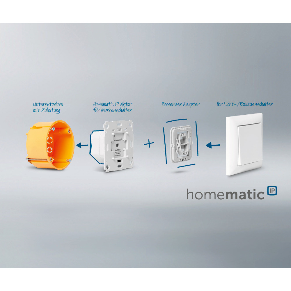 Homematic IP Dimmaktor für Markenschalter HmIP-BDT-I - International