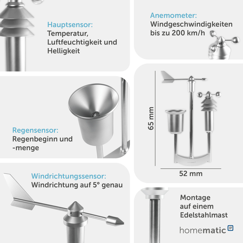 Homematic IP Smart Home Wettersensor – pro, HmIP-SWO-PR