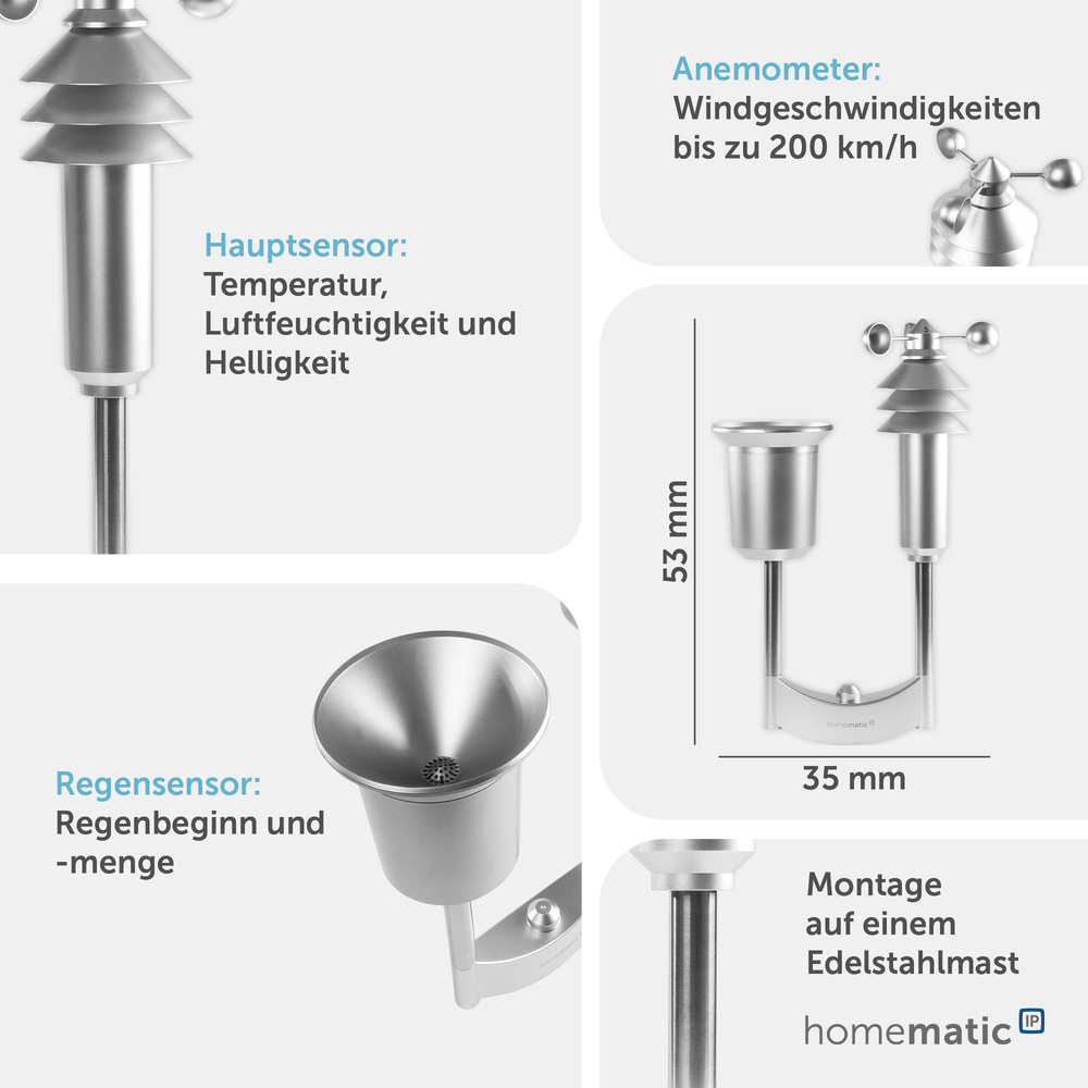 Homematic IP Smart Home Wettersensor – plus, HmIP-SWO-PL