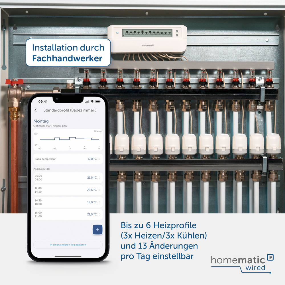 Homematic IP Wired Smart Home Fußbodenheizungscontroller - 12-fach, motorisch, HmIPW-FALMOT-C12