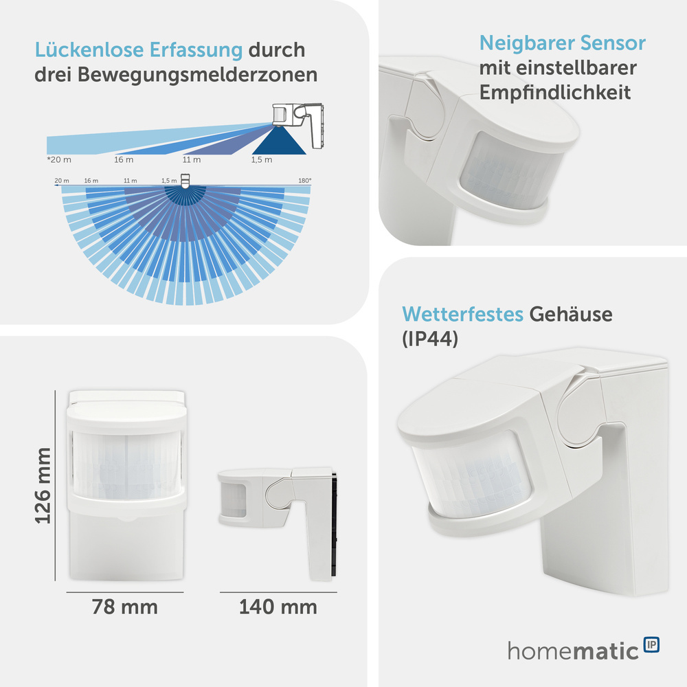 Homematic IP Smart Home Bewegungsmelder mit Schaltaktor – außen, HmIP-SMO230