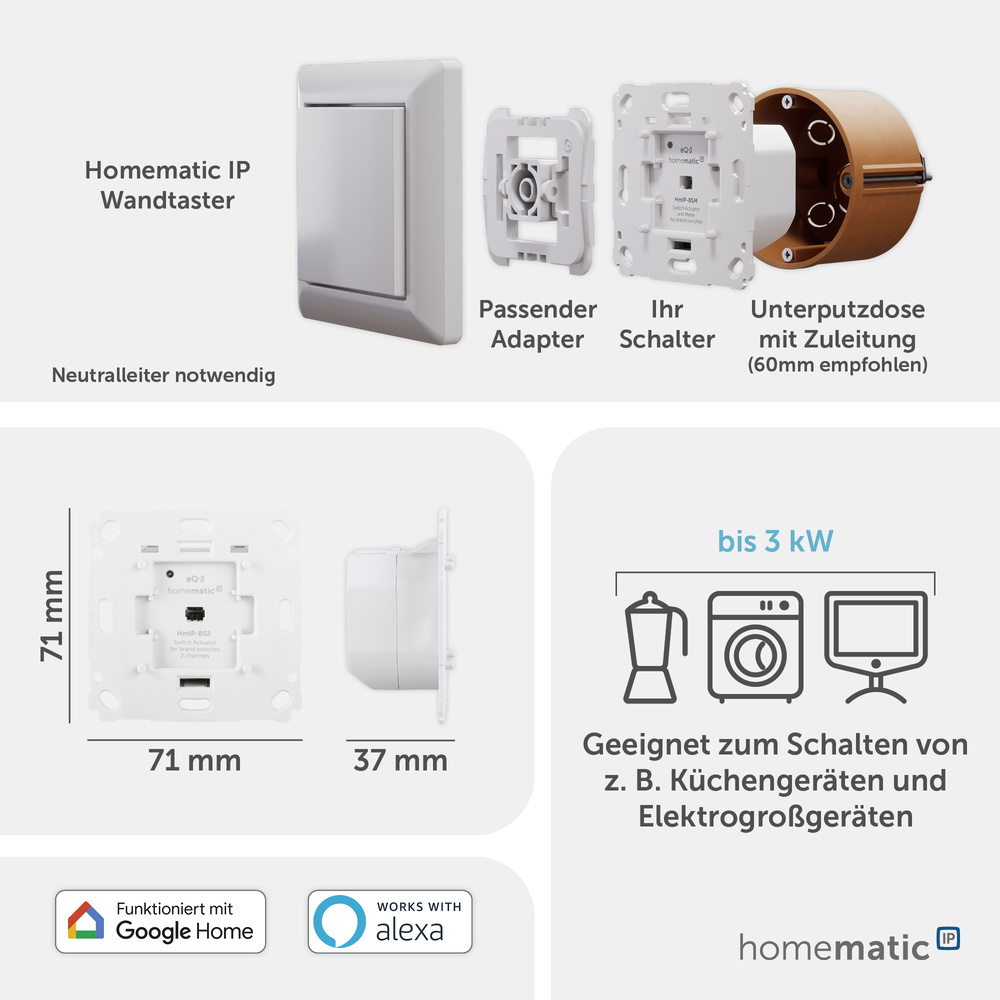 Homematic IP Smart Home Schaltaktor für Markenschalter – 2-fach, HmIP-BS2