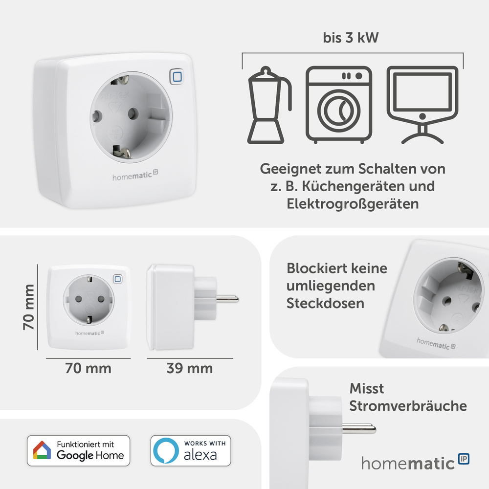 Homematic IP Smart Home Schalt-Mess-Steckdose, HmIP-PSM-2
