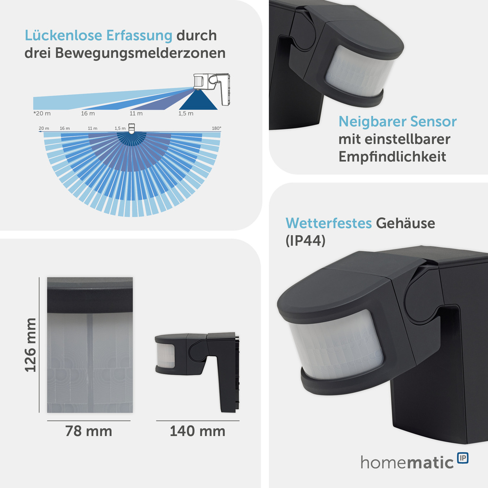 Homematic IP Smart Home Bewegungsmelder mit Schaltaktor – außen, anthrazit, HmIP-SMO230-A