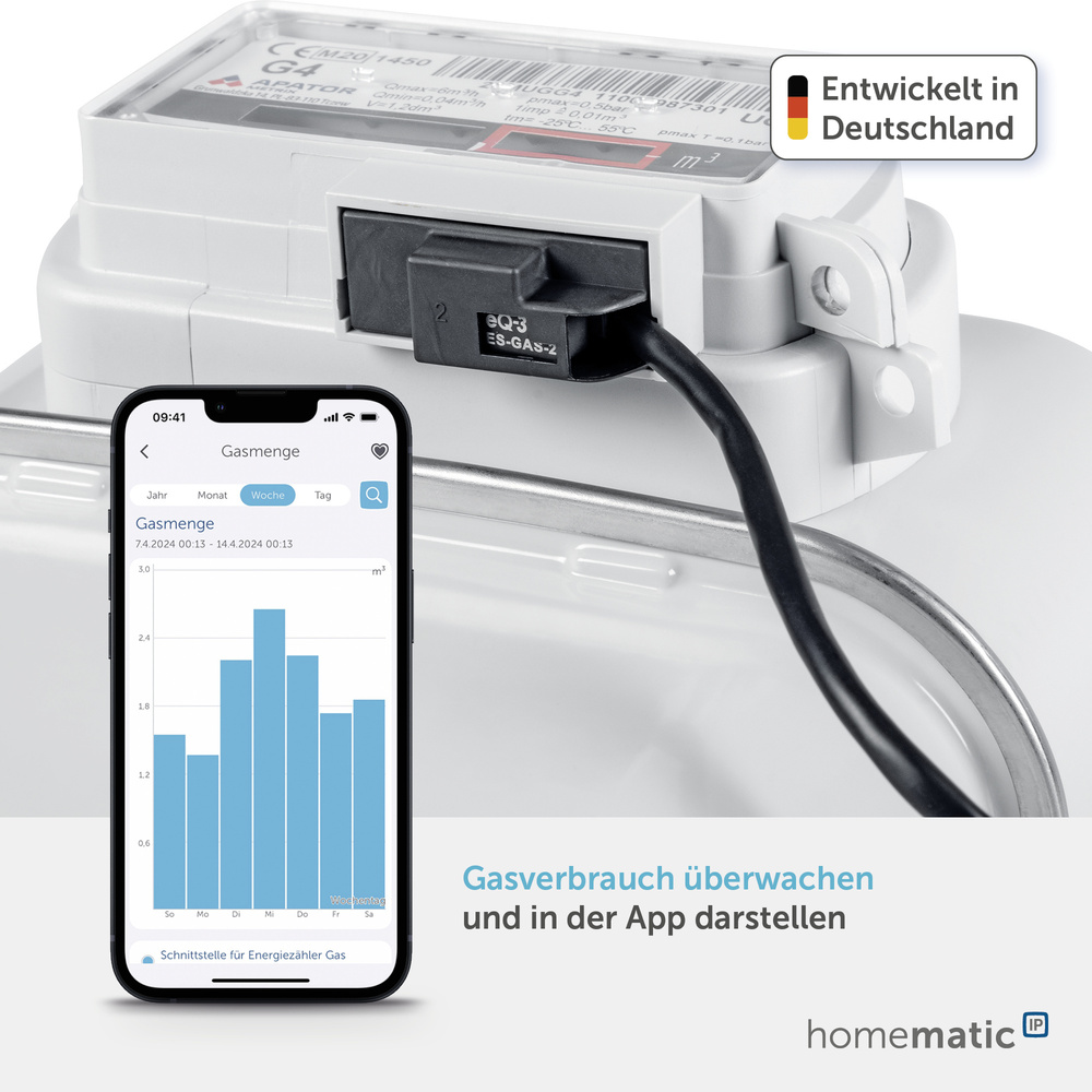Homematic IP Smart Home Schnittstelle für Gaszähler, HmIP-ESI-GAS