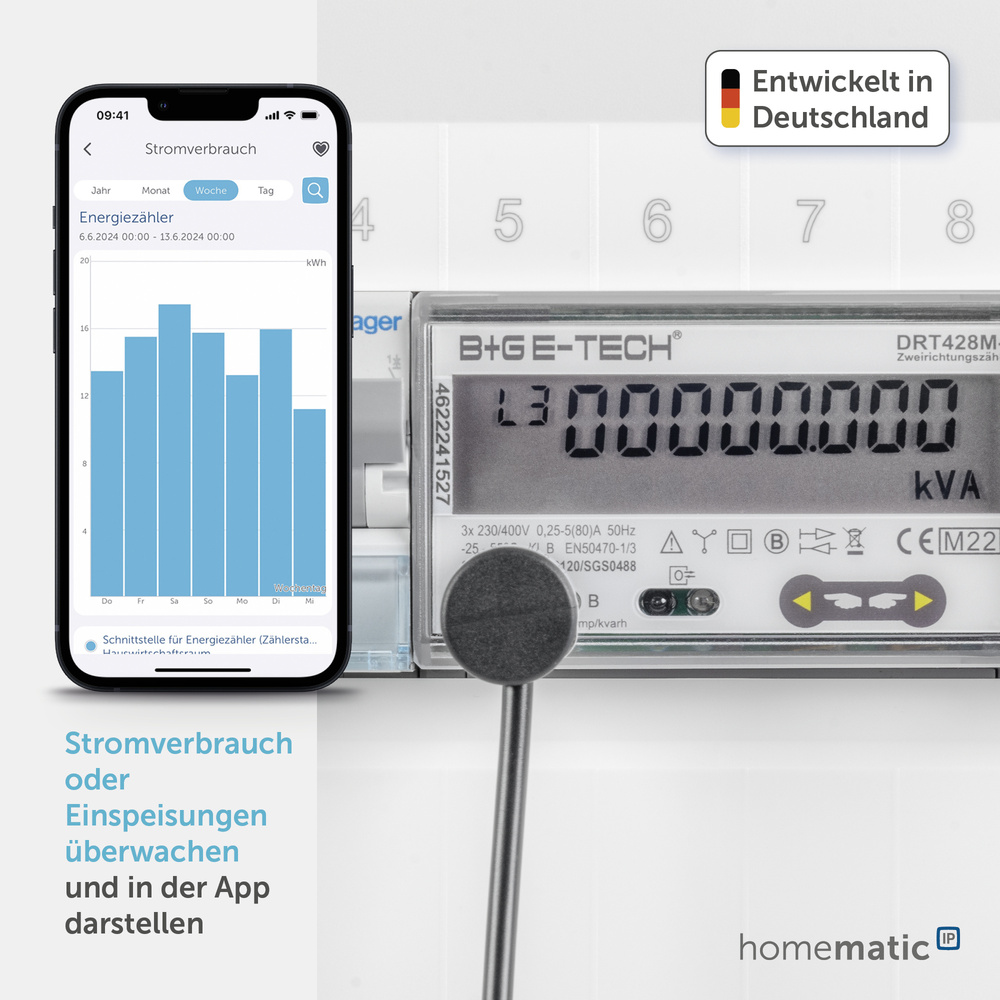 Homematic IP Smart Home Schnittstelle für digitale Stromzähler, HmIP-ESI-LED