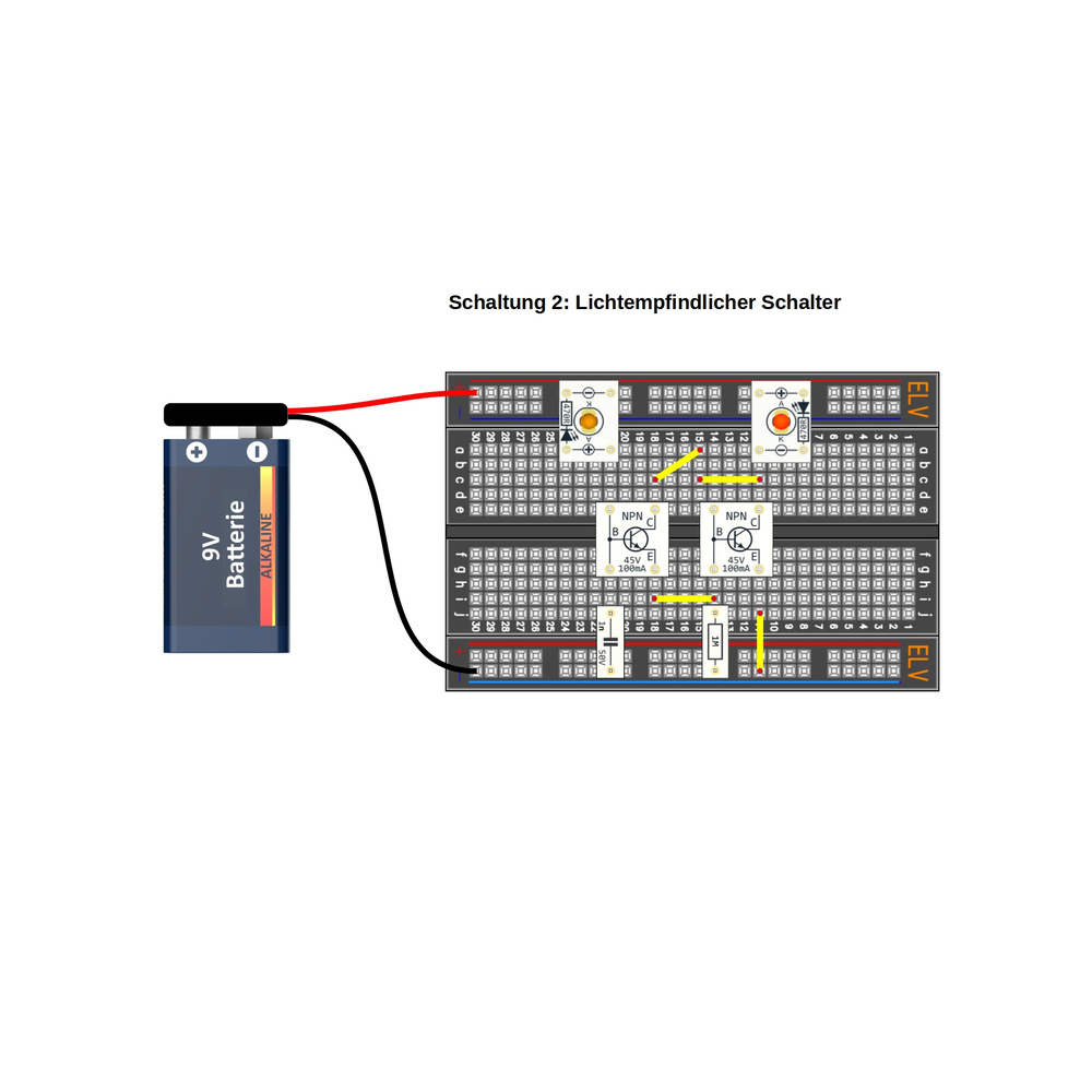 ELV Prototypenadapter Starterkit 1, PAD-SK1