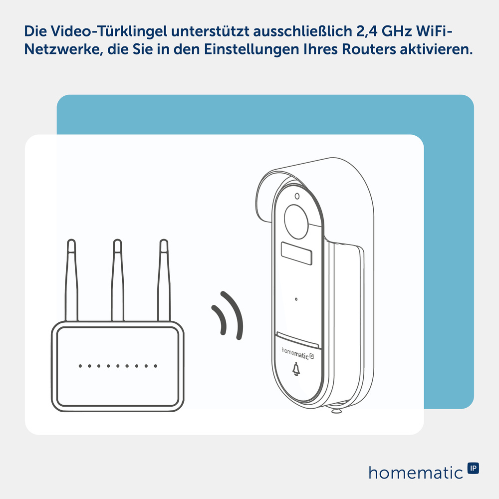 Homematic IP Smart Home Video-Türklingel, anthrazit, HmIP-CODB-A