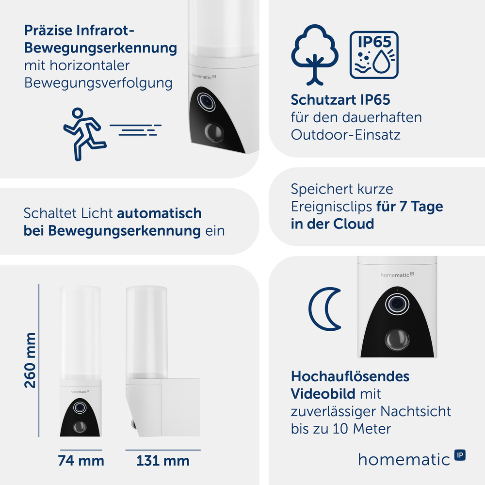 Homematic IP Smart Home Außenlichtkamera, HmIP-COL