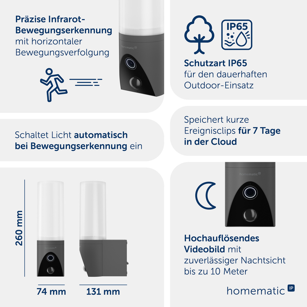 Homematic IP Smart Home Außenlichtkamera, anthrazit, HmIP-COL-A