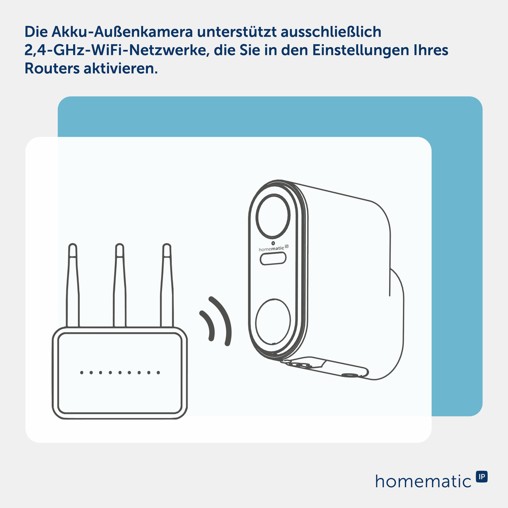 Homematic IP Smart Home Akku-Außenkamera, HmIP-COR