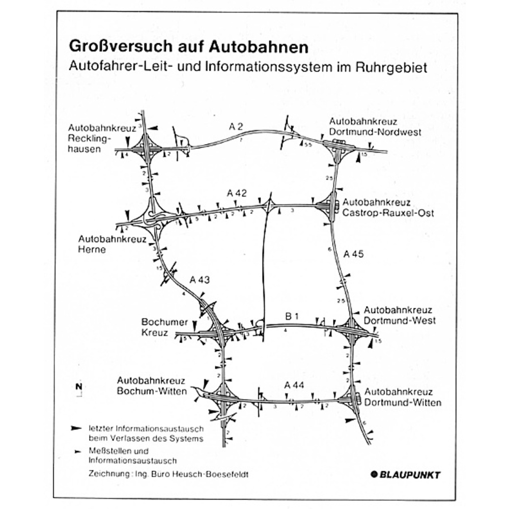 ALI — Großversuch im Ruhrgebiet