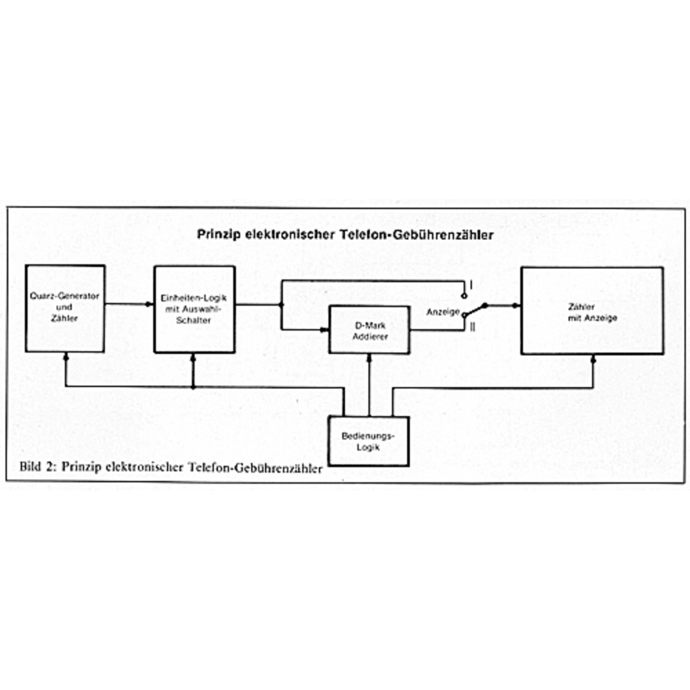Elektronischer Telefongebührenzähler Teil 1/2