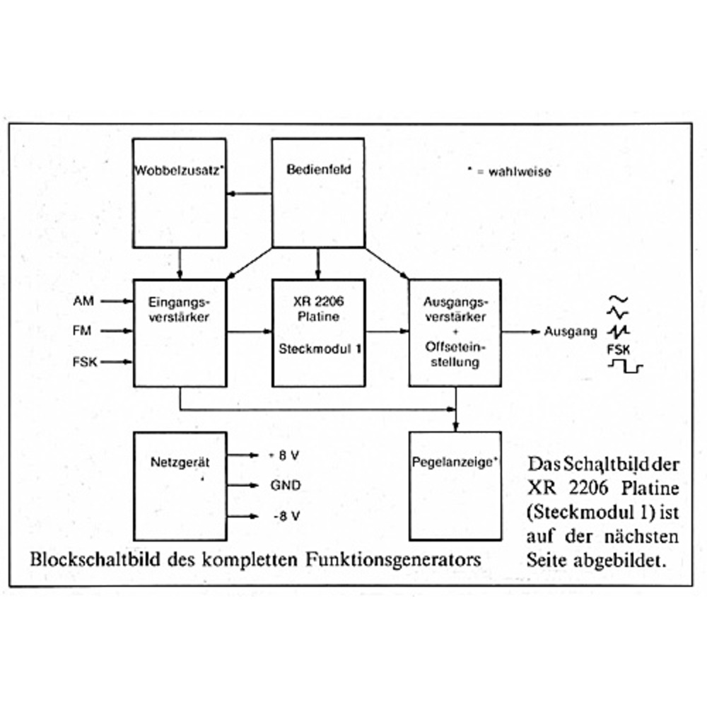 Funktionsgenerator