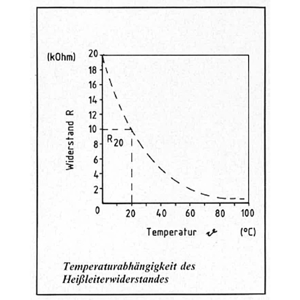 Grundbauelemente der Elektrotechnik Teil 2/5