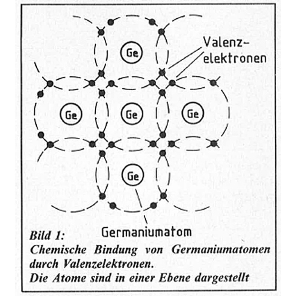Grundbauelemente der Elektrotechnik Teil 5/5