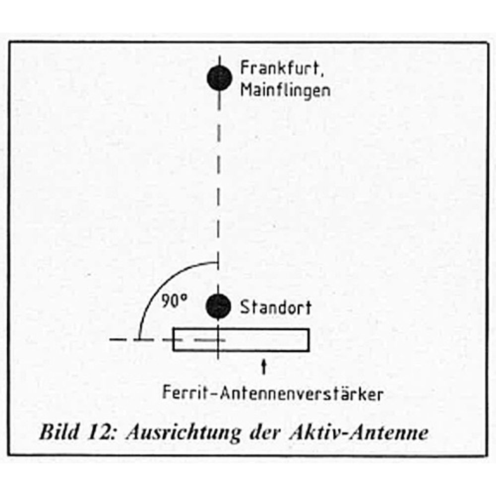 Funkuhren-Schaltsystem DCF 7000 Teil 2/3