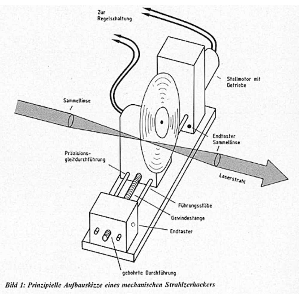 Laser-Signal-Übertragung - Informationsübertragung per Laserstrahl Teil 1/4