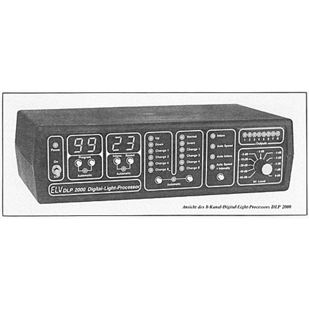 8-Kanal-Digital-Light-Processoren DLP 1001, 1002 und 2000