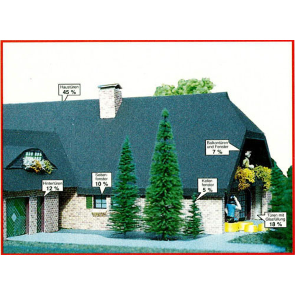 Grundlagen der Sicherheitstechnik Teil 6/10